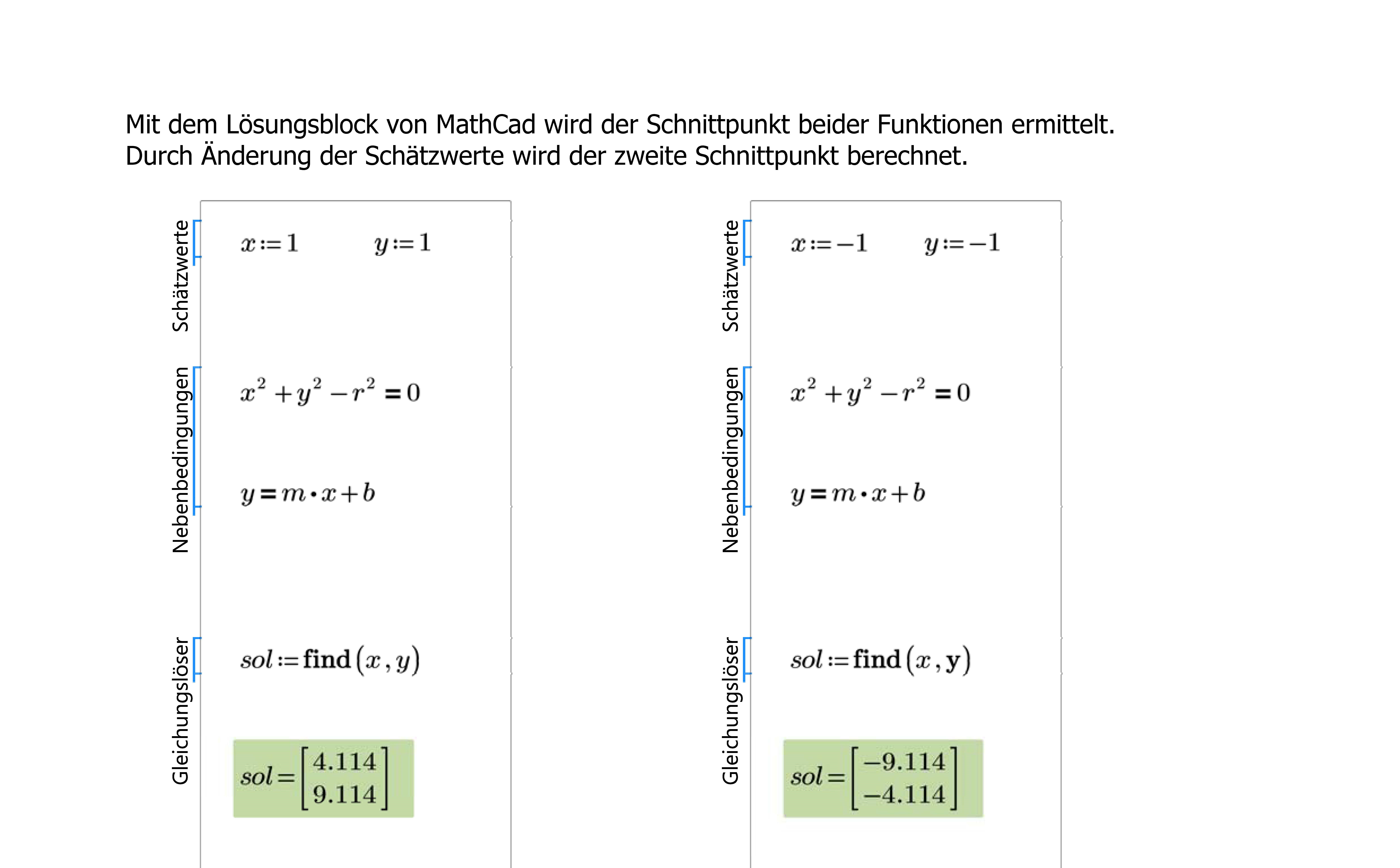 Formelumstellung Gleichung Kreis mit Gerade_Seite_3